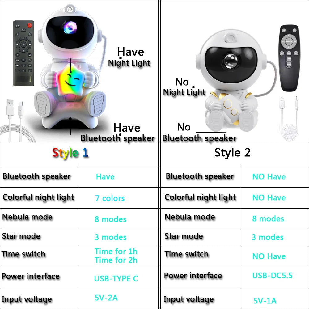 Astronaut Galaxy Projector — Star Night Light with Bluetooth Speaker