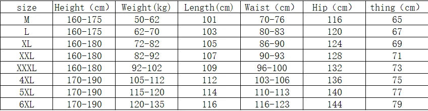 Relaxed Fit Men’s Cargo Pants