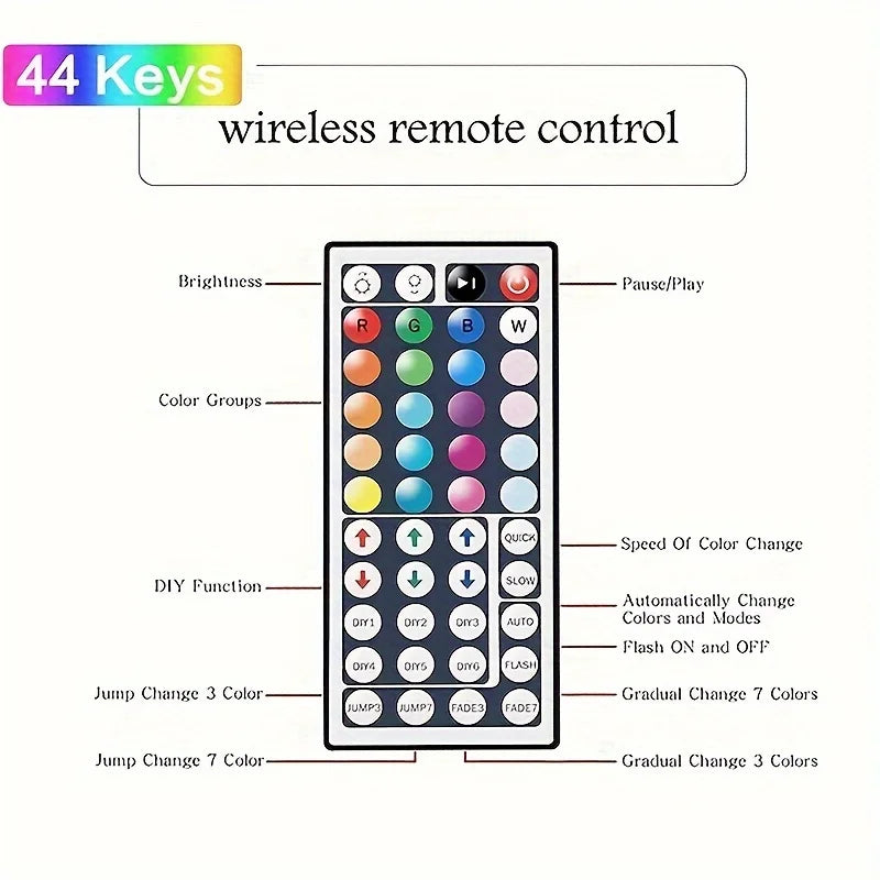 RGB LED Strip Lights — Color Changing with App & Remote
